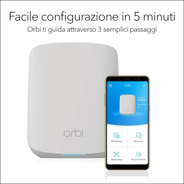 NETGEAR Orbi WiFi 6 - IoT Domus Italia Networking