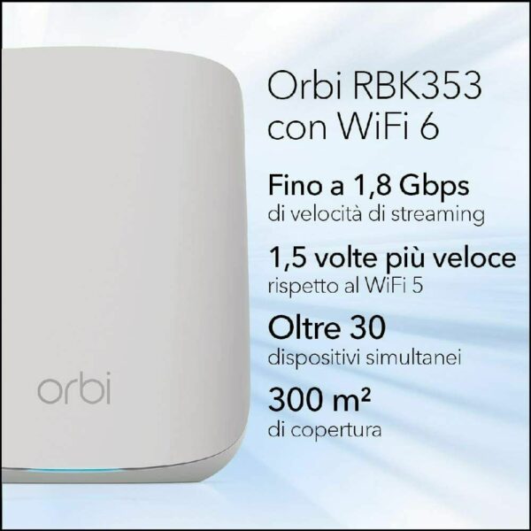 NETGEAR Orbi WiFi 6 - IoT Domus Italia Networking